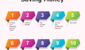 Money saving tips save infographic year ideas round help great management ways long shopping business hacks savings amazing frugal budgeting