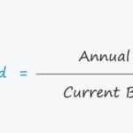 Yield percent theoretical