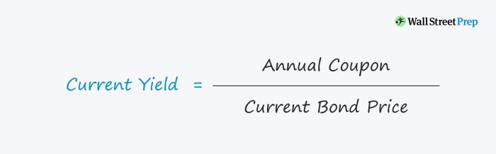 Yield percent theoretical