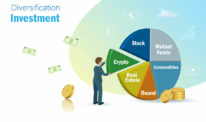 Diversification risk forex investing reduce unsystematic