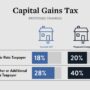 Tax gains example rate calculation curchods payer paid