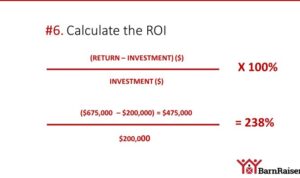 Roi calculate simple formula investment return calculation sample surprisingly steps percent step expressed