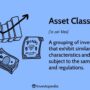 Asset classes investing traders paradise