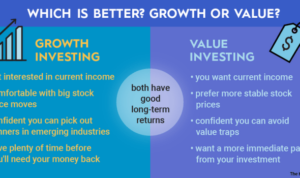 Value vs growth stock investment banking accounting cfa calculator valuation corporate others