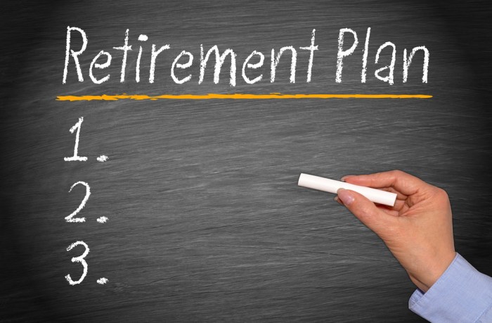 Retirement planning seniors budget expenses guide plan example monthly finance