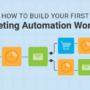 Building a Marketing Automation Workflow