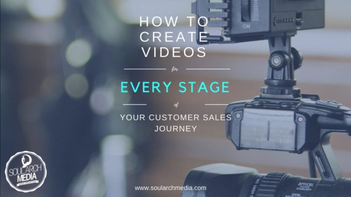 Developing Video Content for Sales