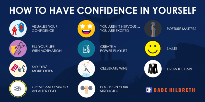 Building Self-Confidence