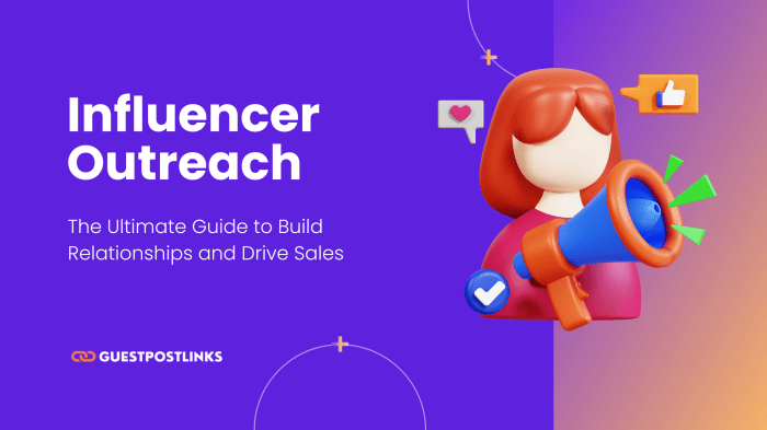 Influencer Outreach Best Practices