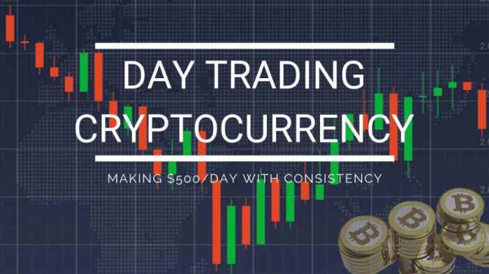 Day trading cryptocurrency for profit