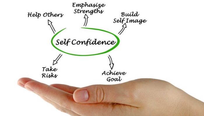 Building Self-Confidence