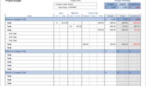 How to create a budget