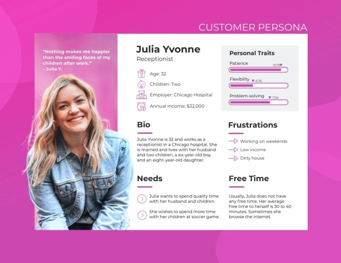 Developing Customer Personas