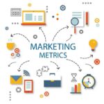 Tracking Marketing Metrics Effectively