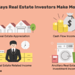 Real Estate Investing Tips