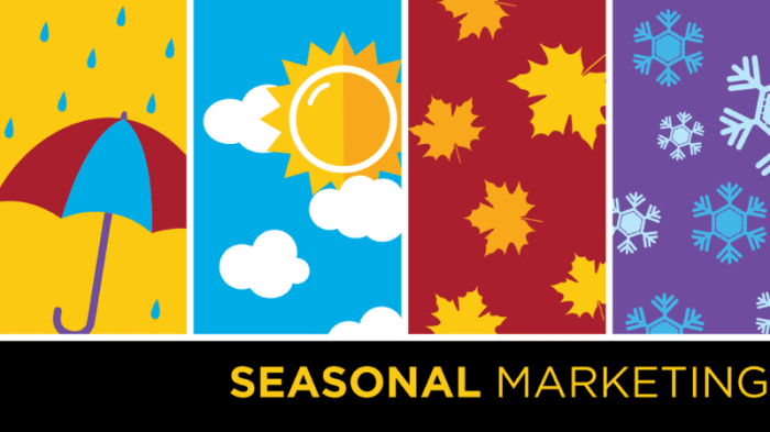 Developing Seasonal Marketing Campaigns