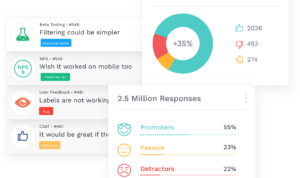 Understanding Customer Feedback Metrics